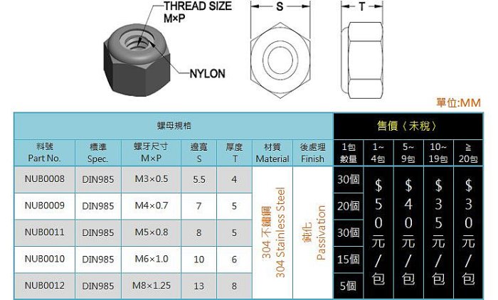 【機工職人】NUB系列 公制 M8 尼龍 防鬆 螺帽 螺母 DIN985 NYLON INSERT HEX NUT