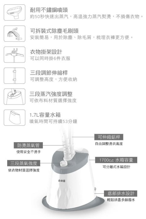 【♡ 電器空間 ♡】【小太陽】直立式蒸汽掛燙機(TS-9101)