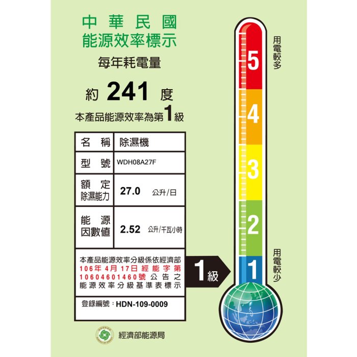 NWT威技 一級節能27L超大能力專業清淨除濕機 WDH-277LH (符合申請貨物稅  補助1200)