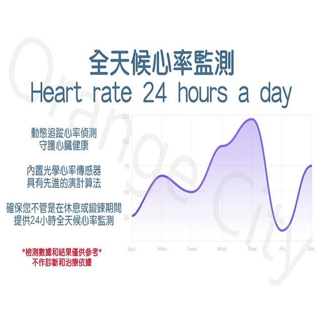 小米 imilab智能手錶2 繁體中文顯示 血氧功能 小米手錶 米動手錶 青春版 創米 imilab 智慧手錶 W12