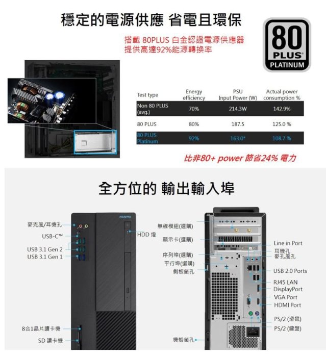 ASUS 華碩 H-S641MD i5六核Win10電腦 i5-9400 8G/1TB+256G SSD GTX1050