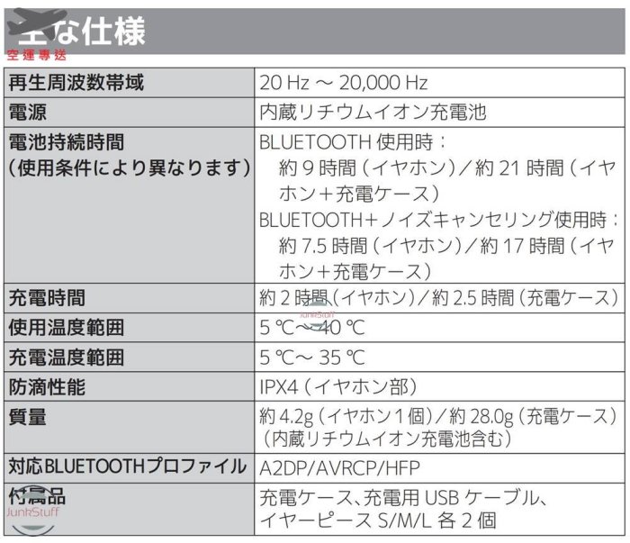 Victor 日本 勝利 HA-A30T 耳機麥克風 耳麥 耳道式 耳塞式 入耳式 降噪 真無線 JVC Kenwood