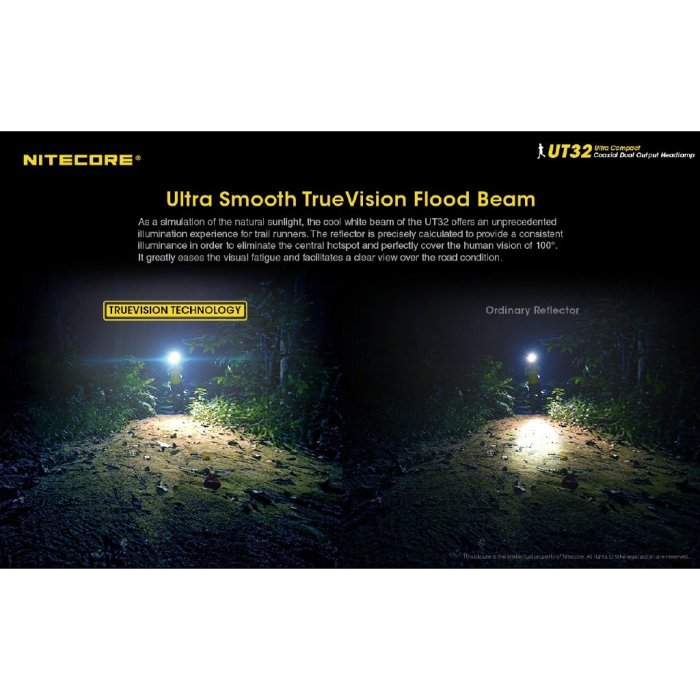 NITECORE UT32 白光+暖光 雙光源輸出 戶外露營 頭燈-星紀汽車/戶外用品