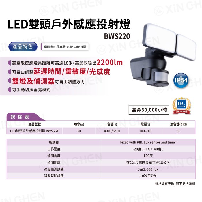 特光電工場⚡Philips飛利浦 30W LED感應式雙頭投射燈 BWS220 6500K白光 投光燈 探路燈 探照燈
