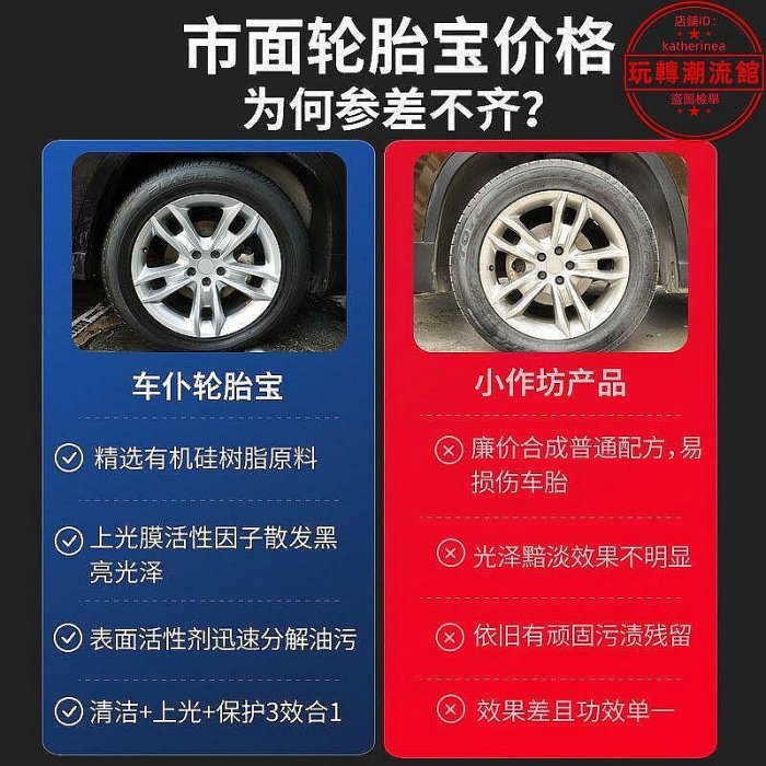 【公司貨】車僕輪胎寶汽車輪胎輪胎光亮養護輪胎釉護理清潔清洗防老化