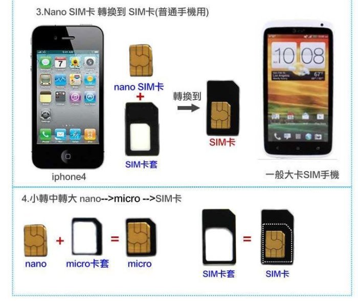 【傻瓜批發】(X410)諾斯還原卡套 卡槽式SIM卡還原卡 micro nano 附取卡針 板橋現貨