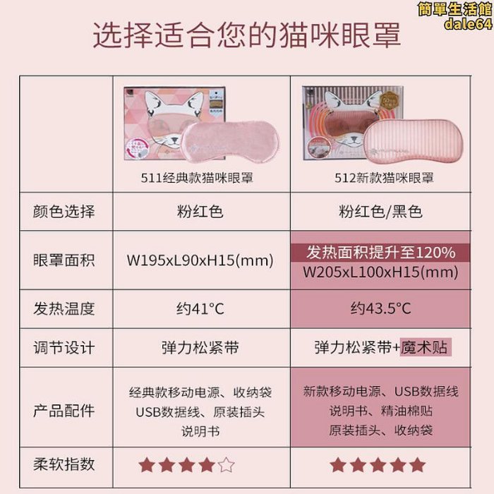 atex咪眼罩可攜式usb恆溫冷熱敷睡眠蒸汽助眠儀眼罩