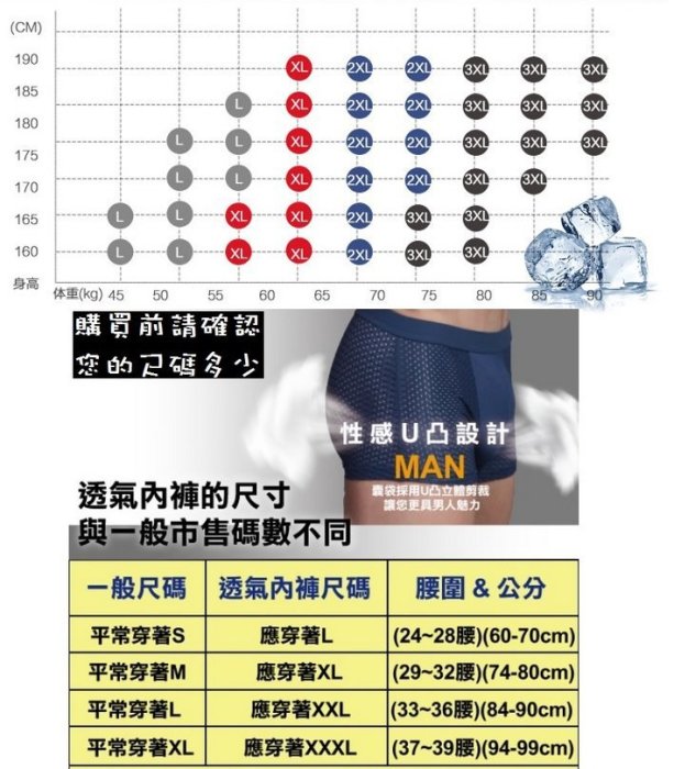 【專櫃正品】吸濕.排汗、散熱、透氣、涼爽洞洞男內褲男四角褲男平口褲冰絲內褲四角褲三角褲非CK內褲泳褲女男生內褲四角內褲