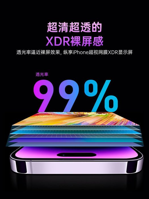 億色iPhone14Pro蘋果13鋼化膜手機Max防塵12Pro防窺11全屏覆蓋XR高清mini鏡頭