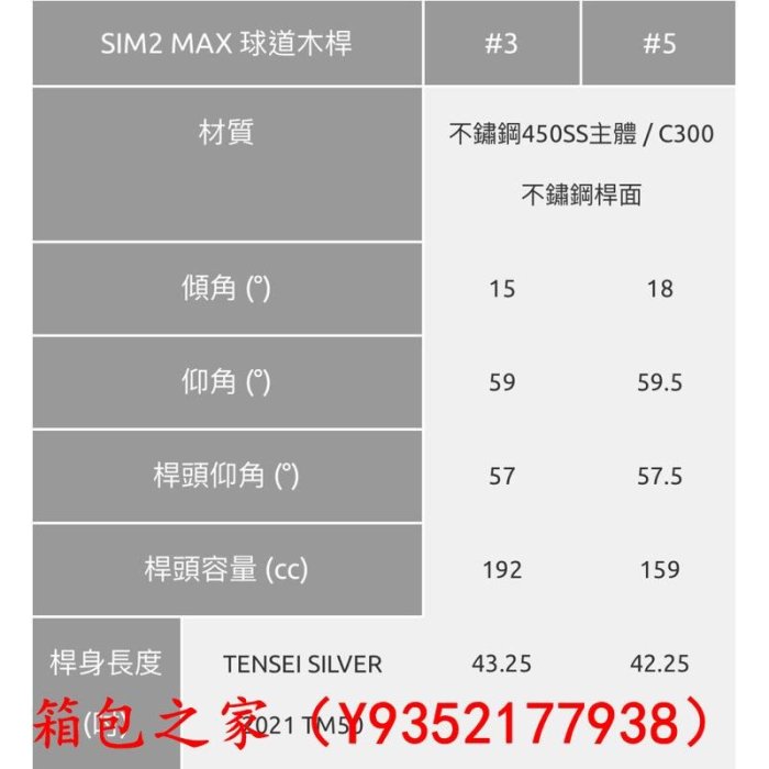 TaylorMade SIM2 Max 球道木桿 碳身Tensei Blue TM50