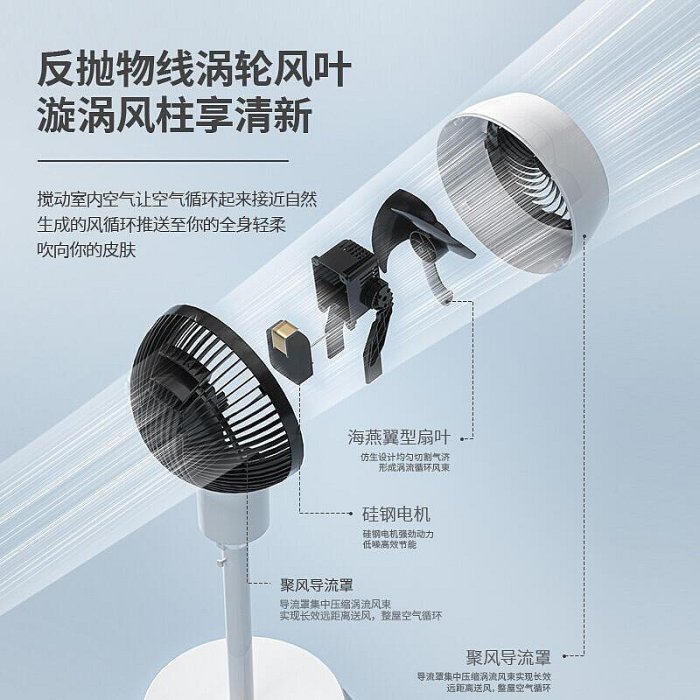 促銷空氣循環扇家用定時電風扇搖頭自然風靜音立式渦輪落地扇