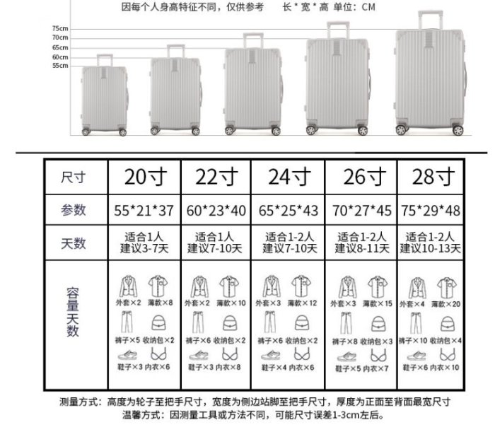 14吋+22吋復古行李箱 萬向輪旅行箱 子母拉桿箱二件組