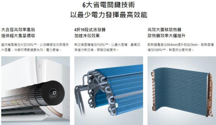 【裕成電器.來電最便宜】國際牌變頻冷氣CS-RX125NA2/CU-RX125NCA2 另售 RAC-125NP