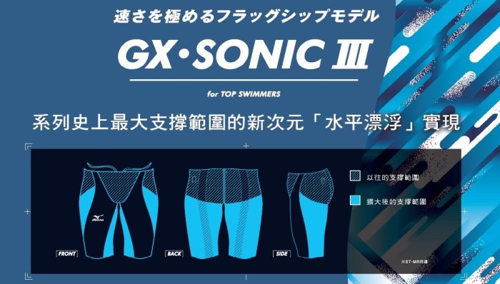 新しいコレクション ミズノ 競泳水着 メンズ XS mizuno GX-SONICⅡST