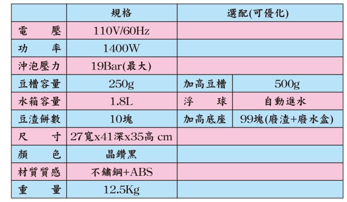 義式 美式 咖啡機 全自動CP-6P現煮濃縮咖啡 拿鐵 卡布咖啡(促銷)  原價贈溫熱奶泡機