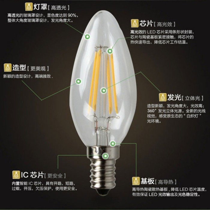 5Cgo【權宇】愛迪生 LED 復古鎢絲燈絲燈泡 2W=20W E14 尖圓 拉尾蠟燭 110V 另4W 含稅會員扣5%