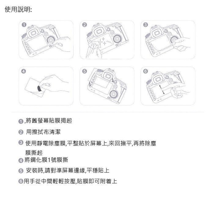 小青蛙數位 NIKON D600 D610 D810 D7500 D500 相機小螢幕保護貼 螢幕貼 保護貼 相機保護貼