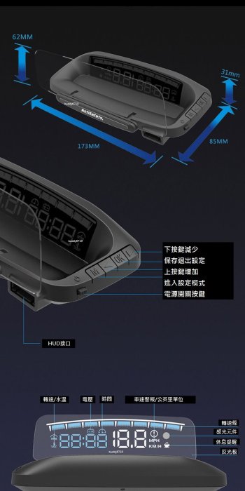 Lexus RC F CT  IS ES GS H402 一體成形反光板 智能高清OBD 抬頭顯示器HUD