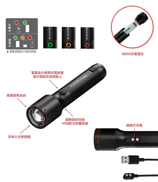 [電池便利店]LEDLENSER P6R Core 充電式專業伸縮調焦手電筒 公司貨原廠7年保固