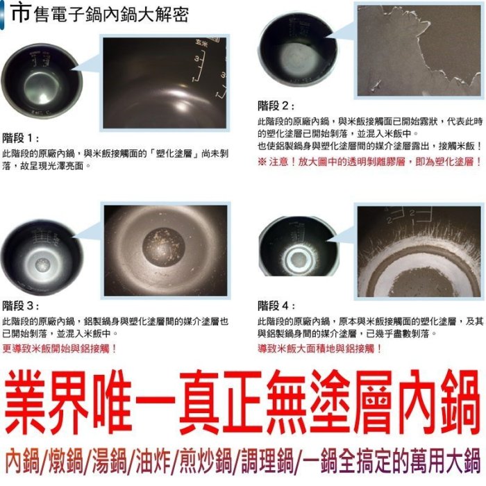 好媳婦㊣牛頭牌不銹鋼安康內鍋,適用【大同】10人份微電腦電子鍋TRC-10REB/10RI/10RJ/TRC-10CME