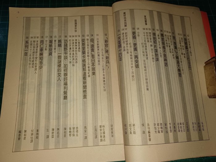 罕見絕版《聯合報系月刊 第13期》民國73年元月號 書脊有裂傷【CS超聖文化讚】