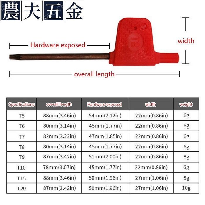 Omg紅旗梅花扳手螺絲刀強度扭力機扳手拆裝工具配件組件【農夫五金】