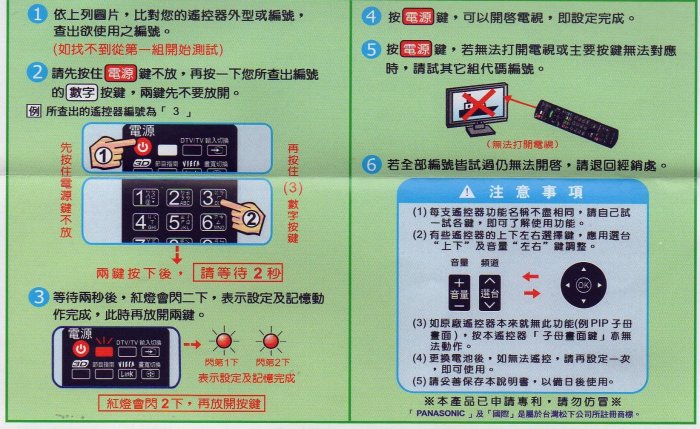 Panasonic 國際電視遙控器 TZZ00000004A TH-L32C50W TH-L42U50W 液晶專用