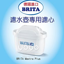 『油夠便宜』德國 Brita Maxtra Plus 全效型濾芯#6954