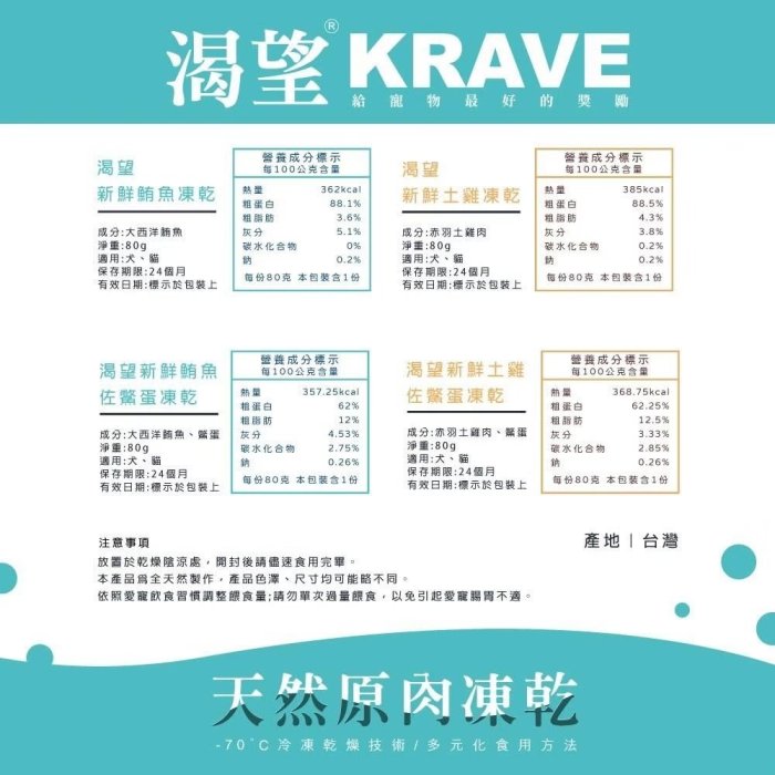 寵到底【KRAVE 渴望】犬貓天然原肉凍乾80克(罐裝),赤羽土雞/鮪魚/鱉蛋,狗凍乾,貓凍乾,狗零食,貓零食,凍乾零食