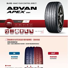 小李輪胎 YOKOHAMA 横濱 V601 265-35-18 全新輪胎 高品質 全規格 特價中 歡迎詢價 詢問
