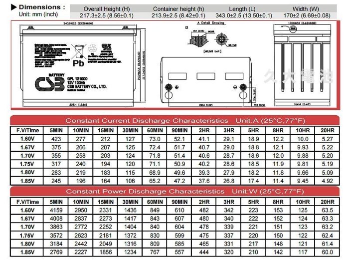 ✚久大電池❚ 神戶電池 CSB GPL121000 12V100Ah 太陽能發電系統 風力發電系統 露營 工程 大型電池