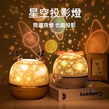 星空投影燈 【LED 旋轉夜燈 附6組彩色燈片】USB充電 臥室 床頭燈 夢幻浪漫氣氛 聖誕禮物 耶誕禮物