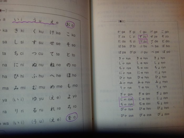 【愛悅二手書坊 14-52】日語從頭學    張秉衡等合著    河馬文化  (劃記)