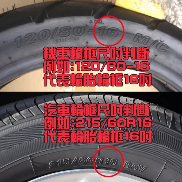 (卡秀汽機車精品)[T0077] 輪圈輪框貼紙鋁圈反光貼紙17吋 另有10.12.14.15.16.18 特價100元起