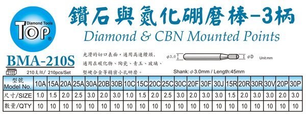 [瑞利鑽石] 鑽石與氮化硼磨棒3柄BMA-210S 一組210支入