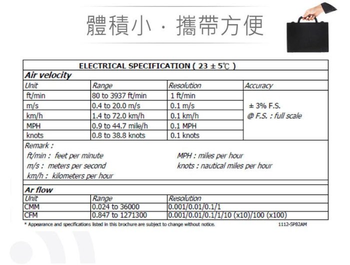 『聯騰．堃喬』路昌 Lutron SP-82AM 掌上型風速風量計