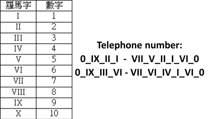 【請看內容描述】超圖解賽局理論-優渥誌 @88