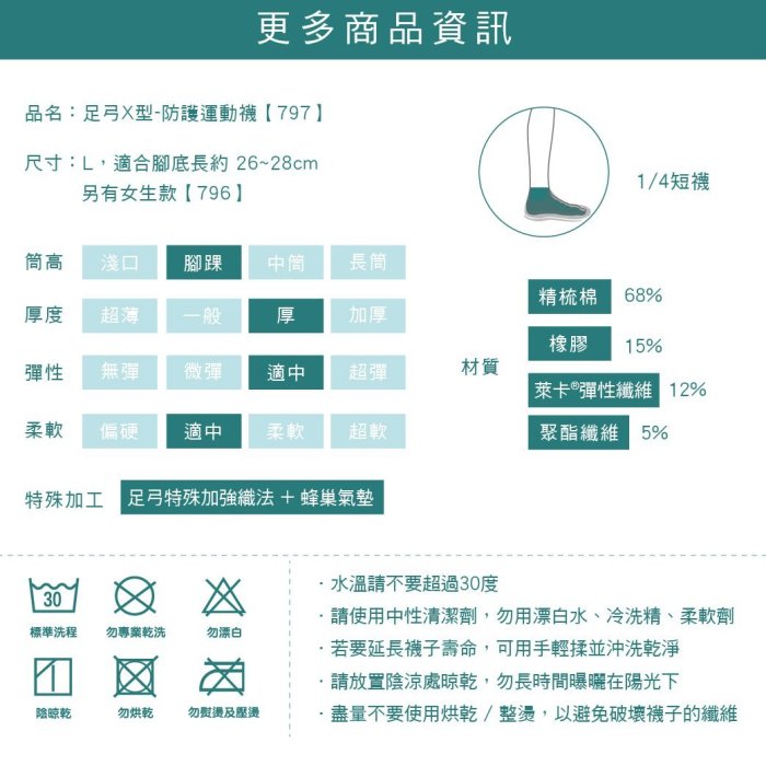 299免運 / 台灣製 / 足弓X型運動襪【1雙】男襪 / 現貨 / 萊卡 / 路跑【FAV】【797】