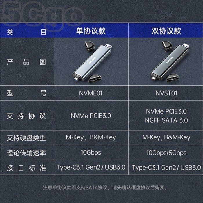 5Cgo【權宇】山澤M.2+SATA SSD固態硬碟改攜帶式外接盒nvme轉usb3.1/type-c3.1雙接口 含稅