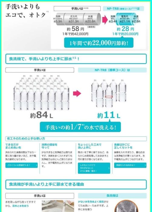 國際牌Panasonic NP-TR8/NP-TR9洗碗機/櫻花進口 MW 7711 全崁式洗碗機