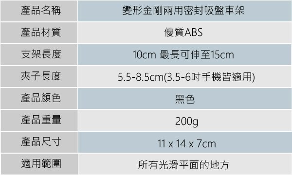 【coni mall】變形金剛兩用密封吸盤車架 強力吸盤 伸縮車架 手機導航支架 360度旋轉 手機車架 車載支架