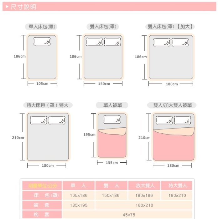 100%純棉 台灣製造 雙人五件式鋪棉床罩組 搭配兩用鋪棉被套 柔軟透氣不過敏 一夜好眠必備 [CB641藍]