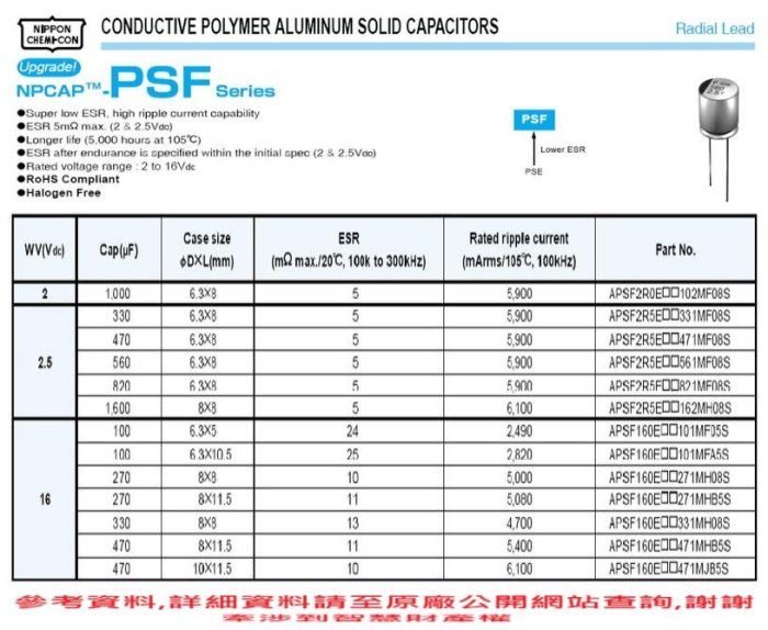 固態電容器,PSF,16V,100uF,尺寸:6.3*5,壽命:5000小時(100個=NT 900元),NCC