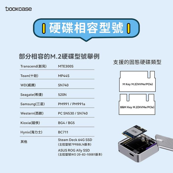 Dockcase M.2 NVMe 2230 SSD 液晶顯示 10G讀寫 鋁合金 2TB硬碟擴充 智能硬碟盒