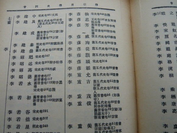 【二十四史傳目引得】全一冊。梁啟雄 編。中華書局民國62年臺三版