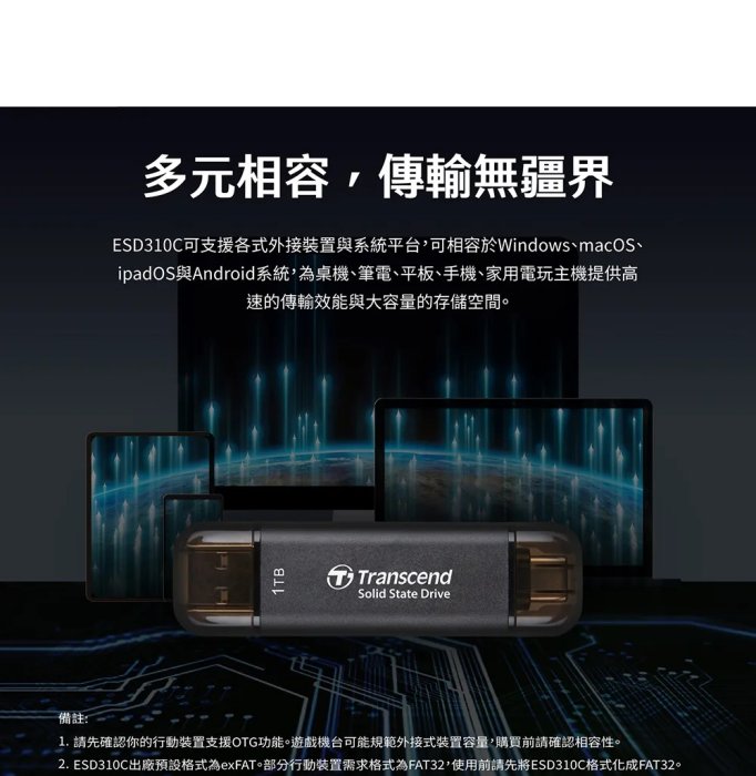 【粉絲價2629】阿甘柑仔店【預購】~創見 ESD310C 1TB USB3.2 / Type C 雙介面 行動固態硬碟