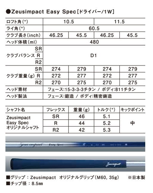 超值優惠 下殺！日本高反發研究所設計Kasco ZEUS 2.0 IMPACT 宙斯 二代 開球木桿 反發係數在進化