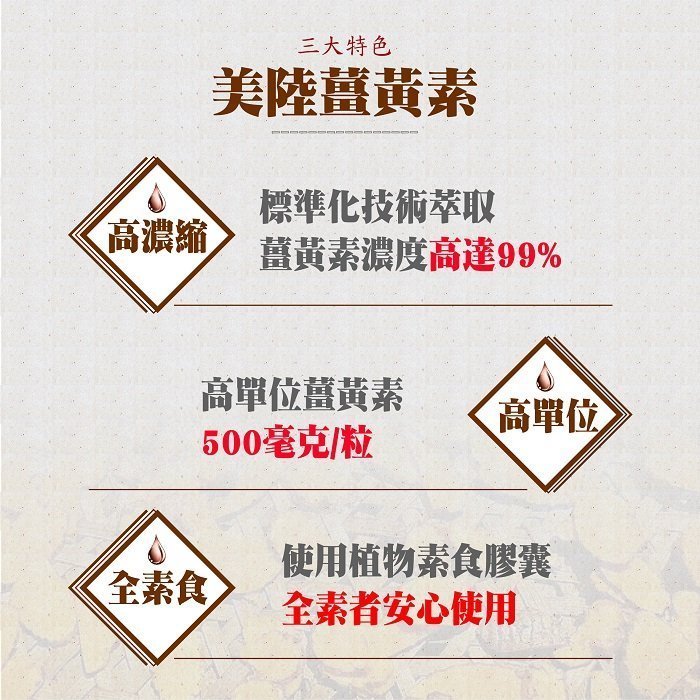 【美陸生技】99%印度薑黃素膠囊【120粒/盒(禮盒)】AWBIO