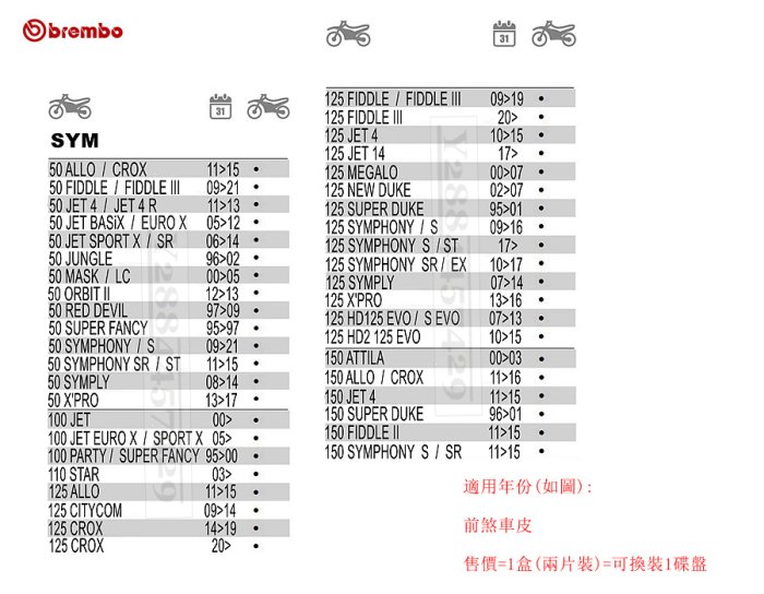 50-150 多車 Brembo Sym 前來令片 Jet 4 14 Crox 迪爵 Duke 前煞車前剎車皮 三陽機車