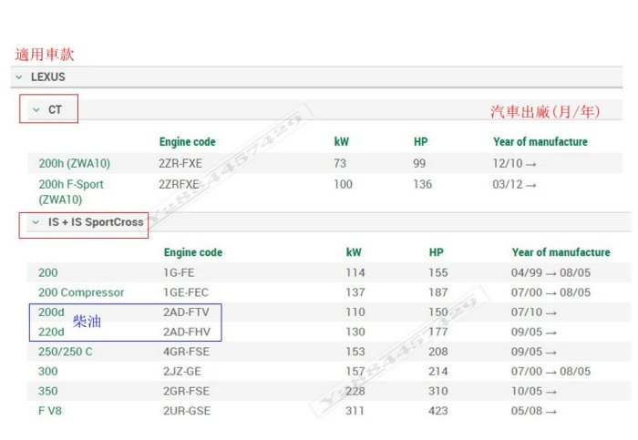 Lexus is250C is300 is350 is F V8 德製MANN車內空氣濾棉 活性碳空調濾芯 冷氣濾芯濾網